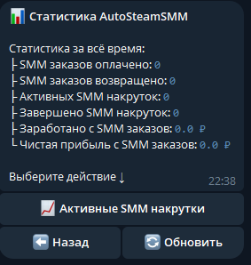 Статистика SMM-заказов в AutoSMM